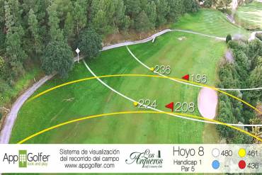 Visite y vea el Hoyo 8 del campo de Los Arqueros Golf en Benahavís cerca de Marbella, España