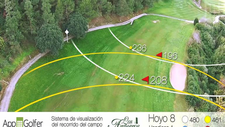 Visit and view the Hole 8 at Los Arqueros Golf Course in Benahavis, next to Marbella, Spain