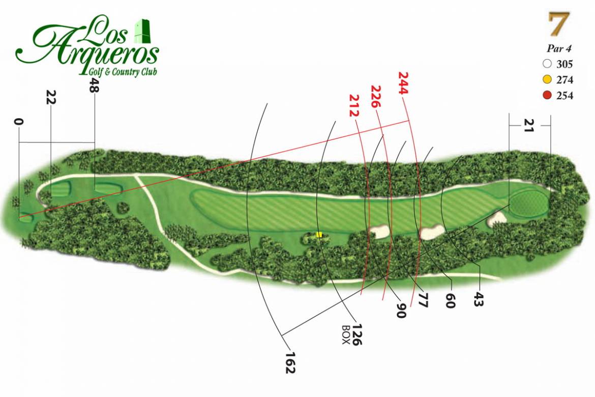 los-arqueros-golf-strokesaver-hole_07.jpg