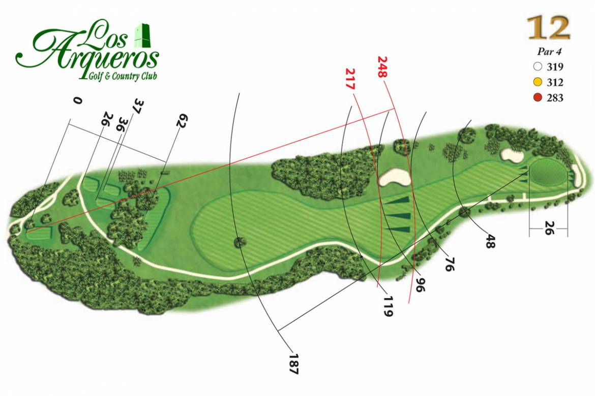 los-arqueros-golf-strokesaver-hole_12.jpg